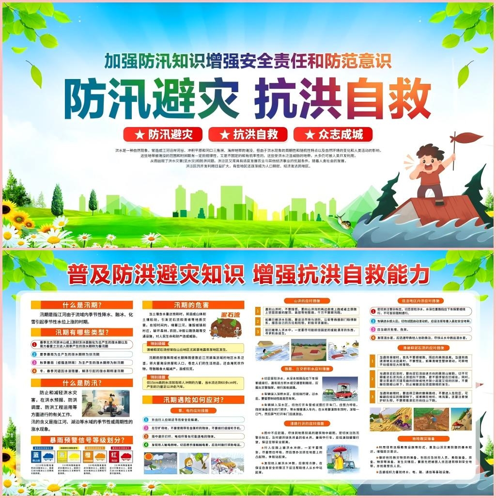 夏季防洪防汛抗灾自救安全知识宣传栏展板 (1)