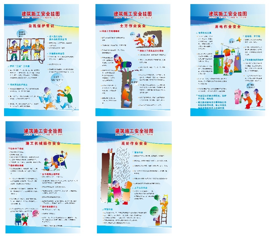 工地建筑安全施工挂图 (6)