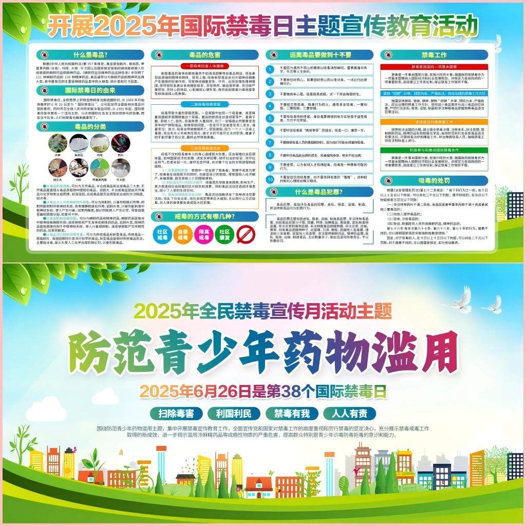 2025年国际禁毒日主题宣传教育活动展板 (3)