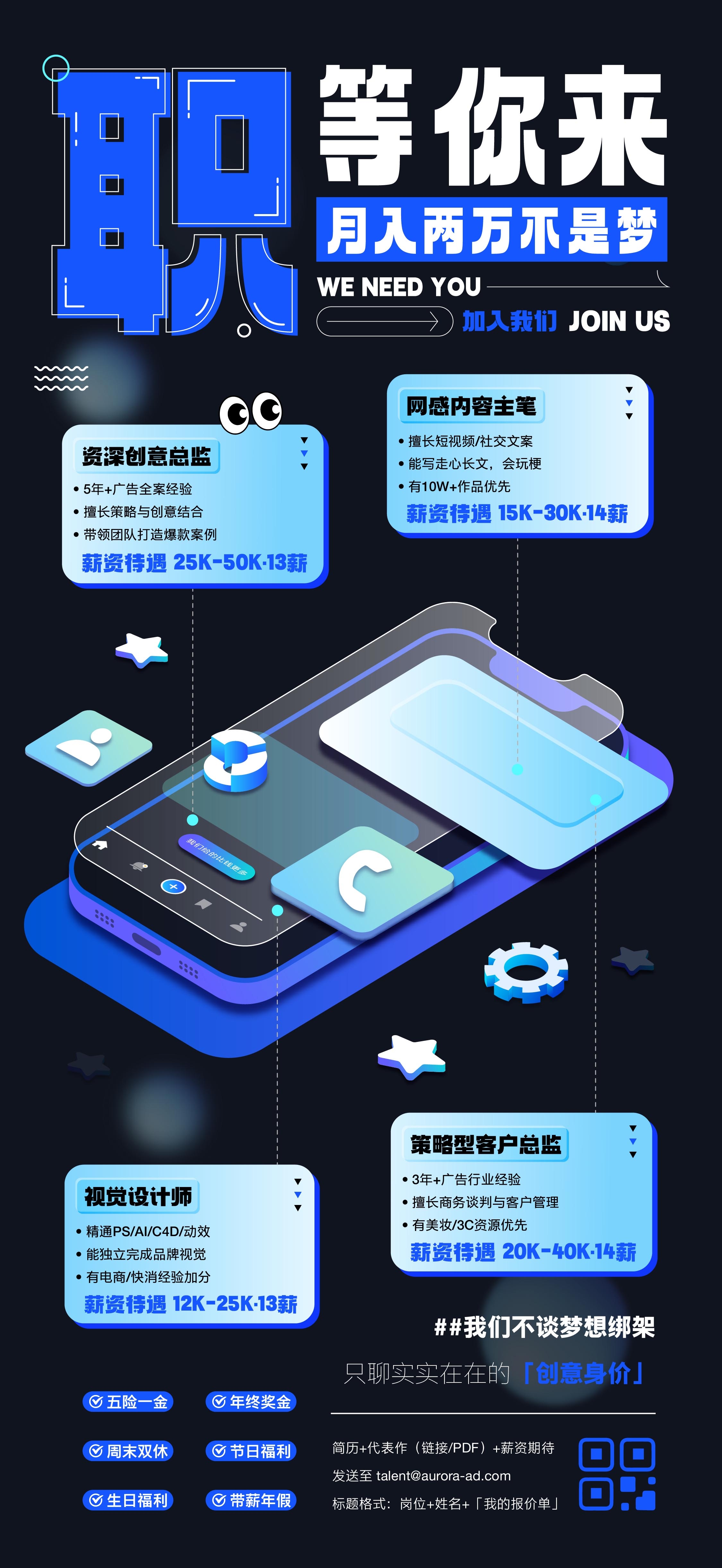 电商招聘海报