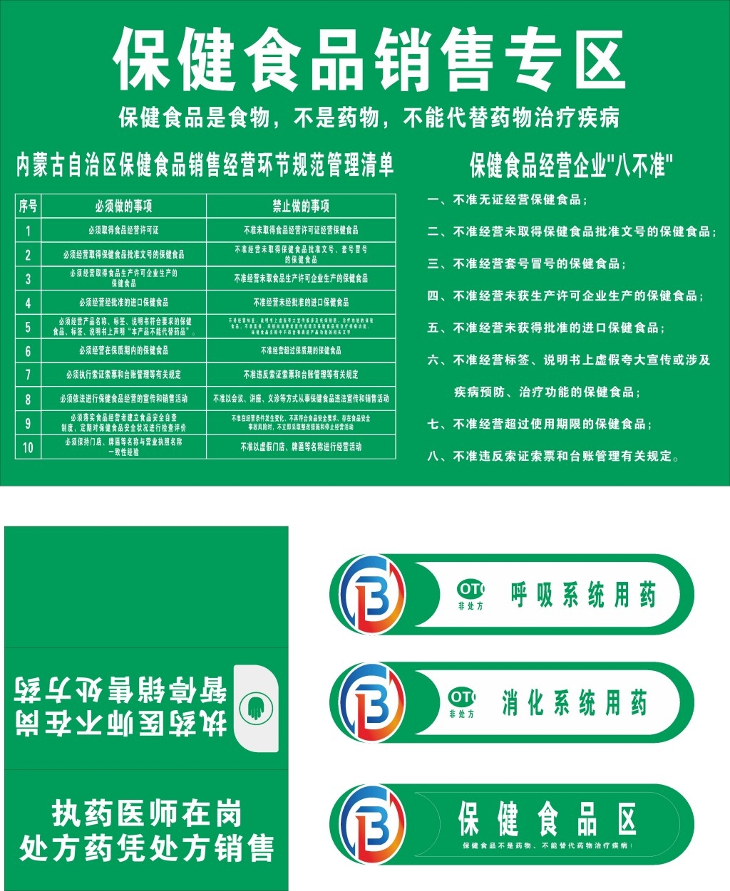 药店药品分类标识