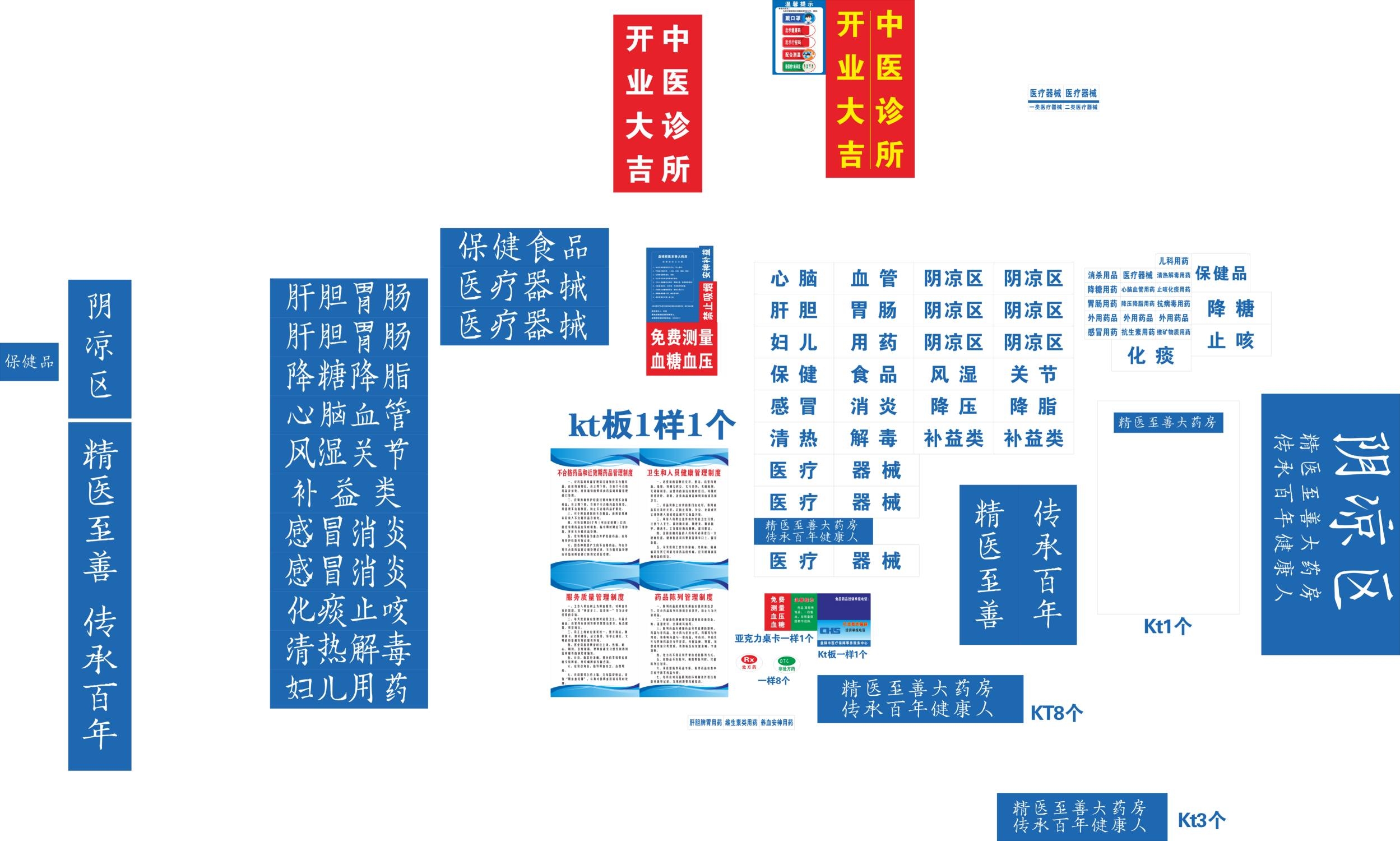 药店药品分类标识