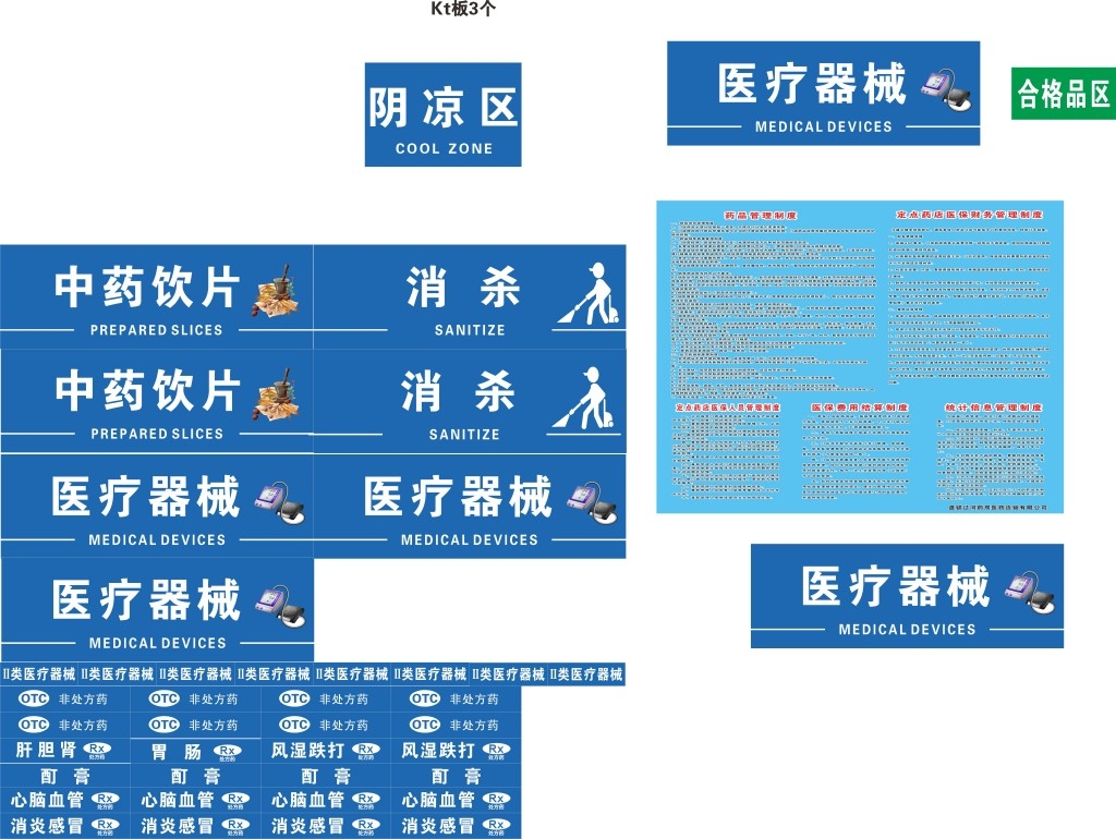 药店药品分类标识
