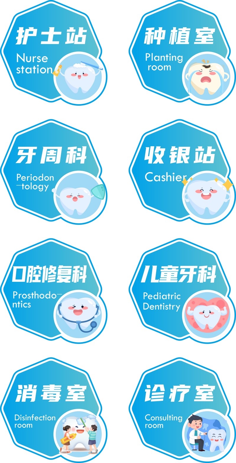口腔医院诊所科室牌导视牌