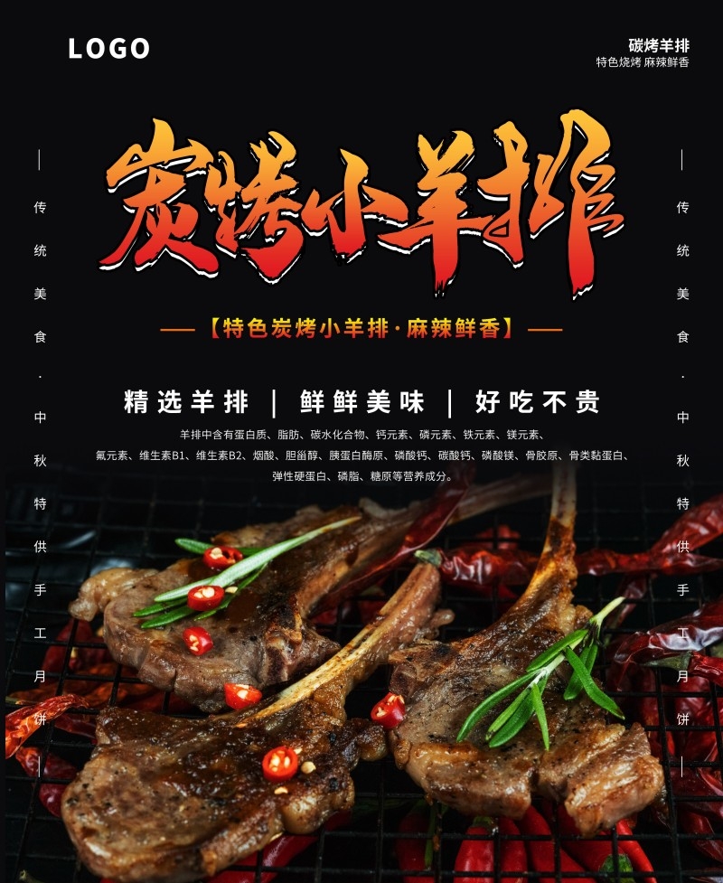 餐饮美食烤羊排宣传展板海报