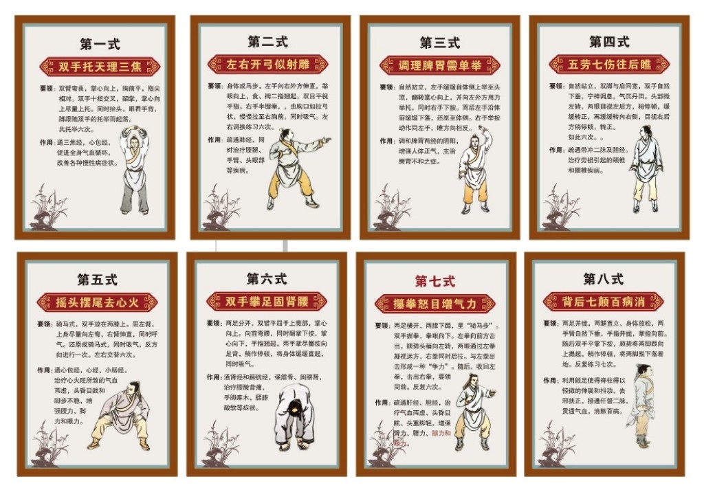 古风八段锦八式要领挂画套图海报