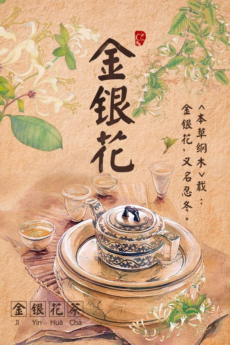 金银花茶展板海报