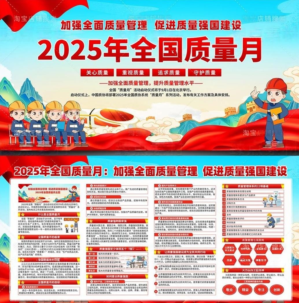 2025年全国质量月宣传栏展板
