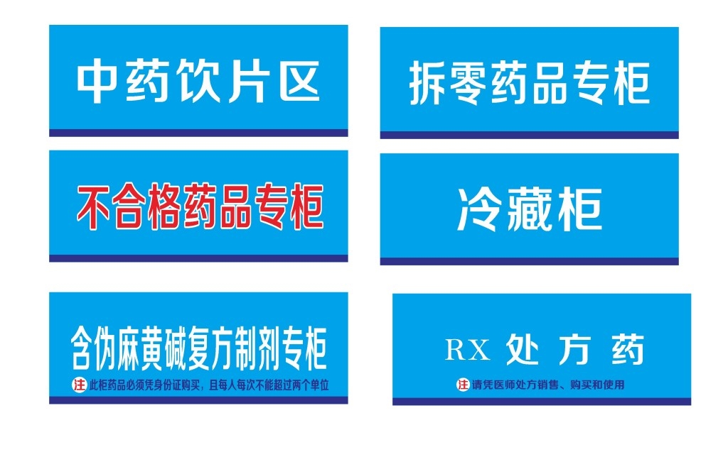 药店药品分类标识