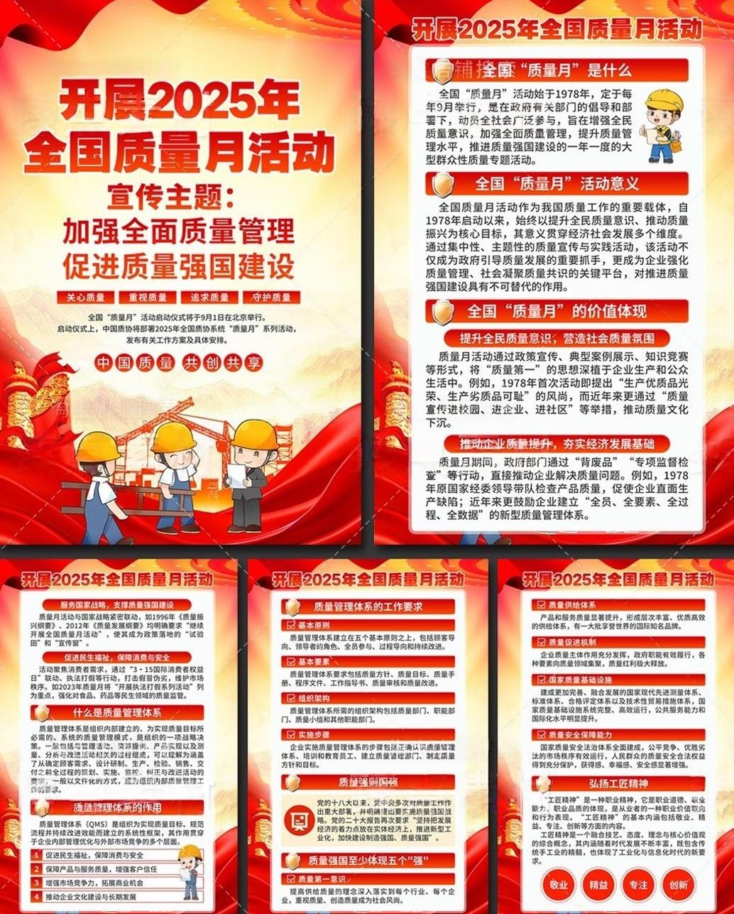2025年全国质量月海报挂图套图