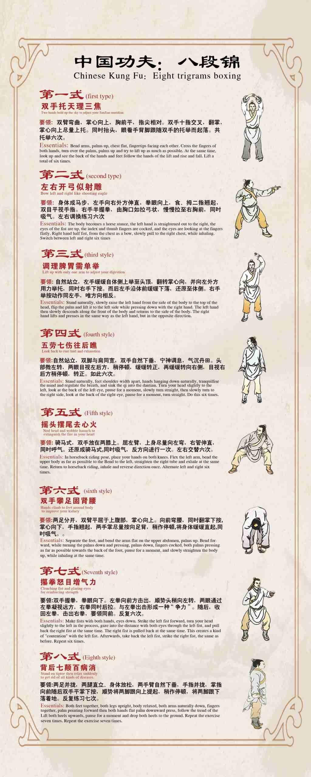 中医养生中国功夫八段锦动作分解海报