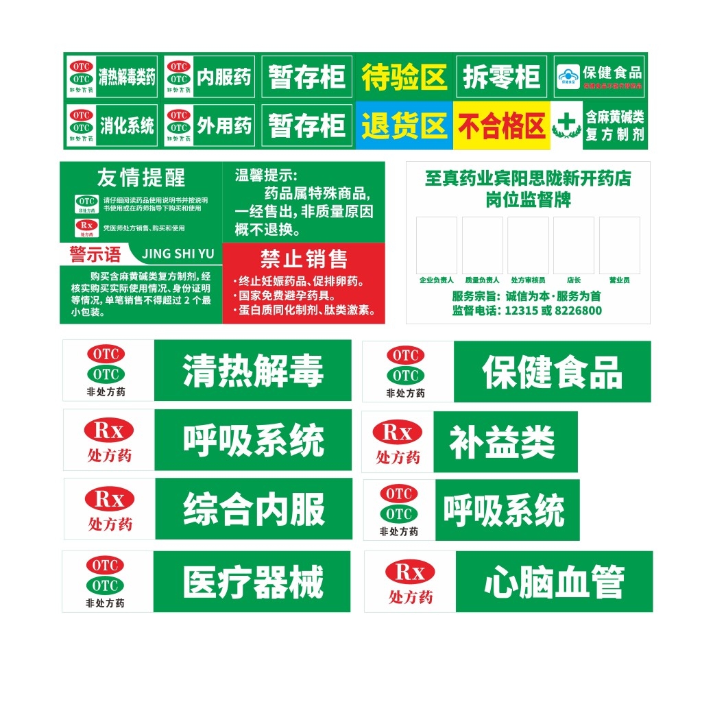 药店药品分类标识