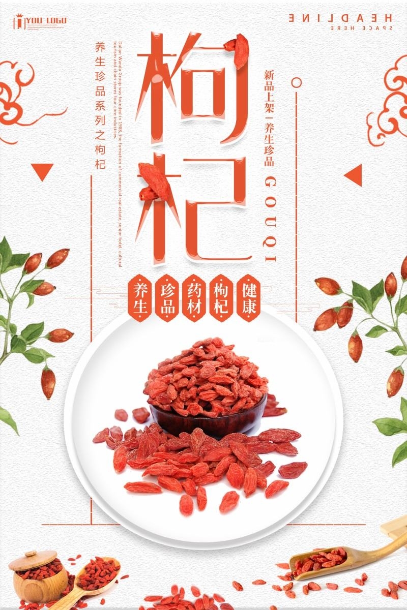 枸杞展板海报