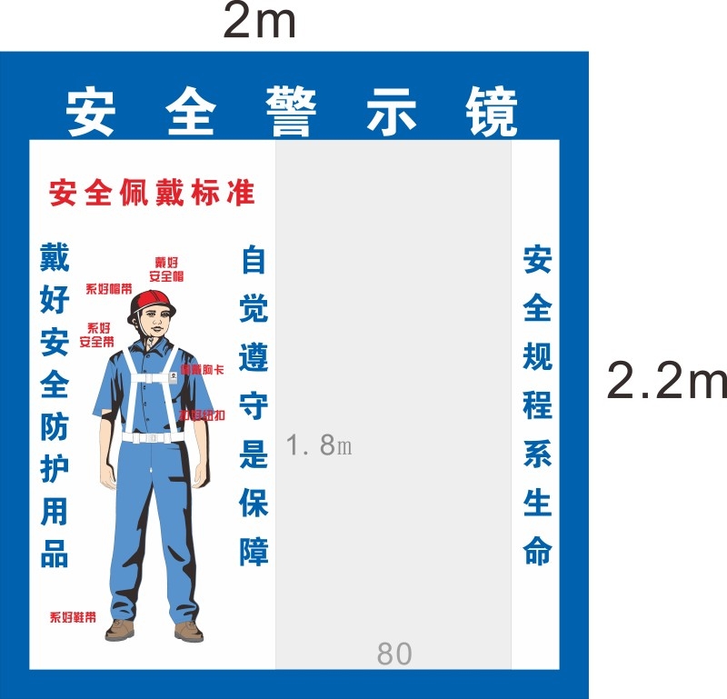 工地安全佩戴标准安全示意图