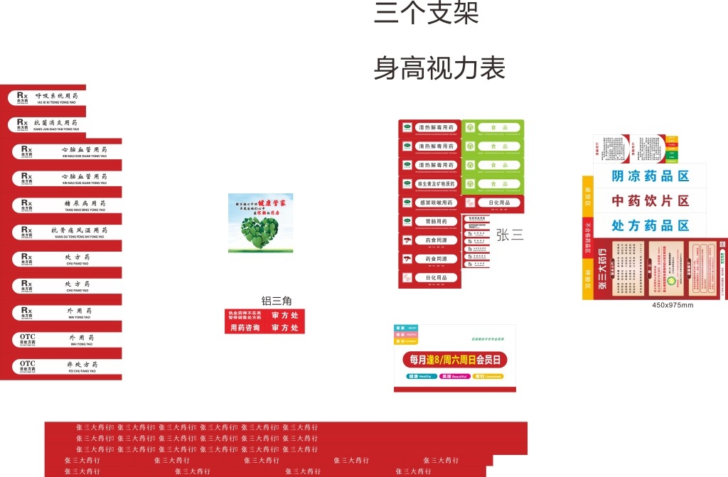药店药品分类标识