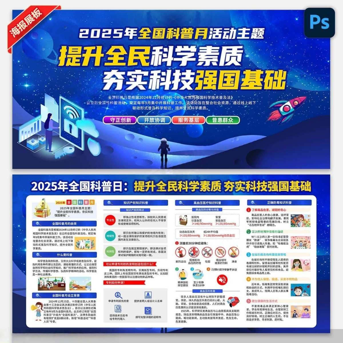 2025年全国科普月展板全国科普日宣传栏展板