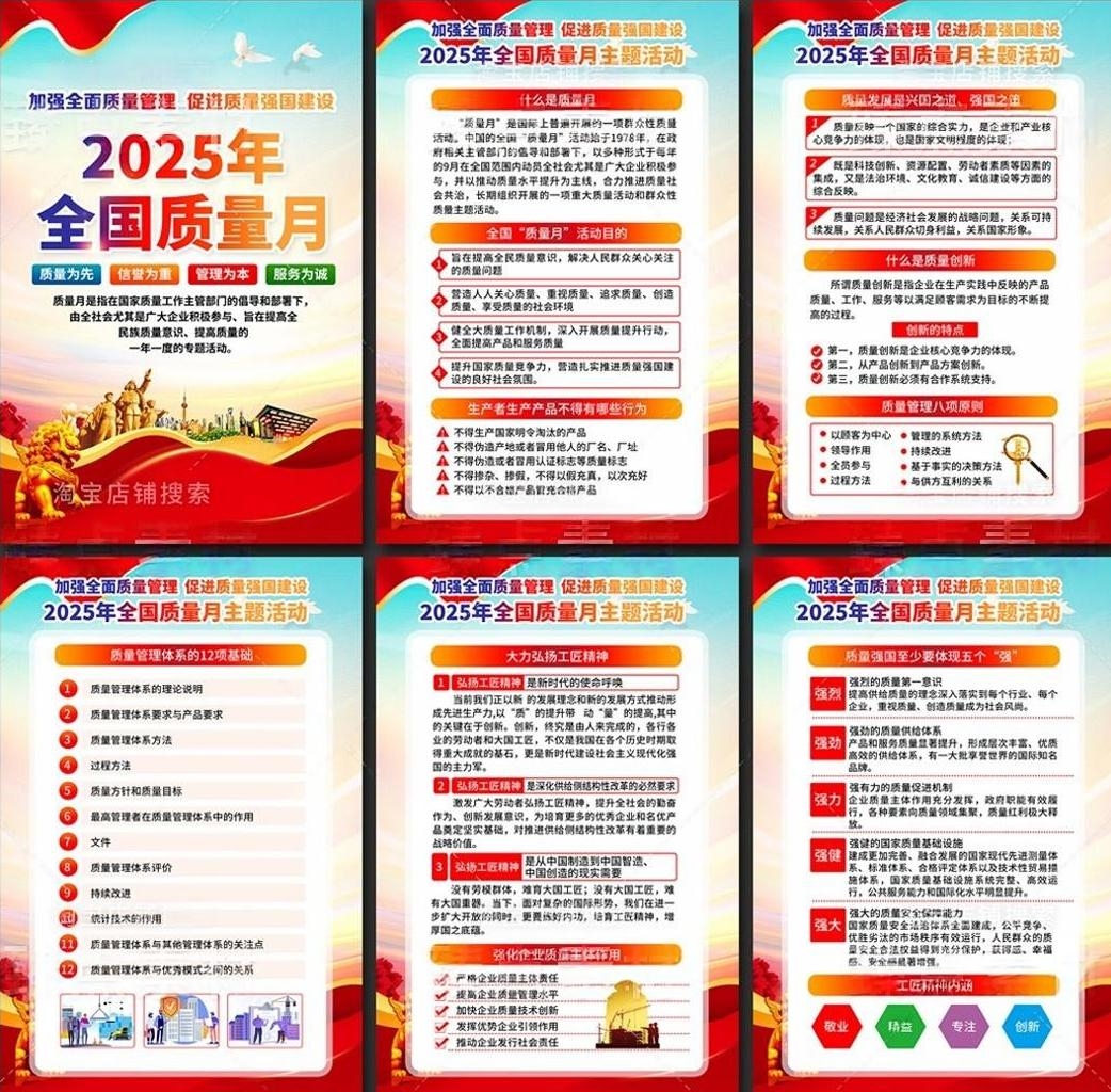 2025年全国质量月海报挂图套图