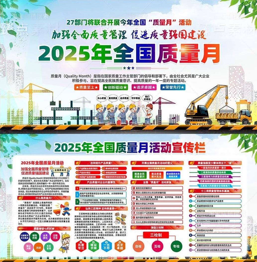 2025年全国质量月宣传栏展板