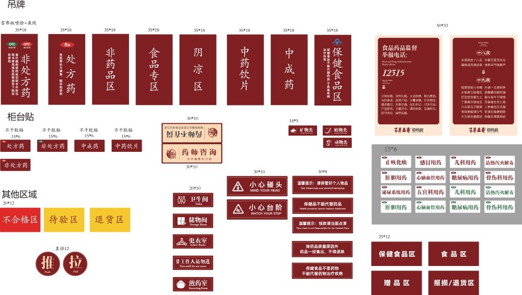 药店药品分类标识