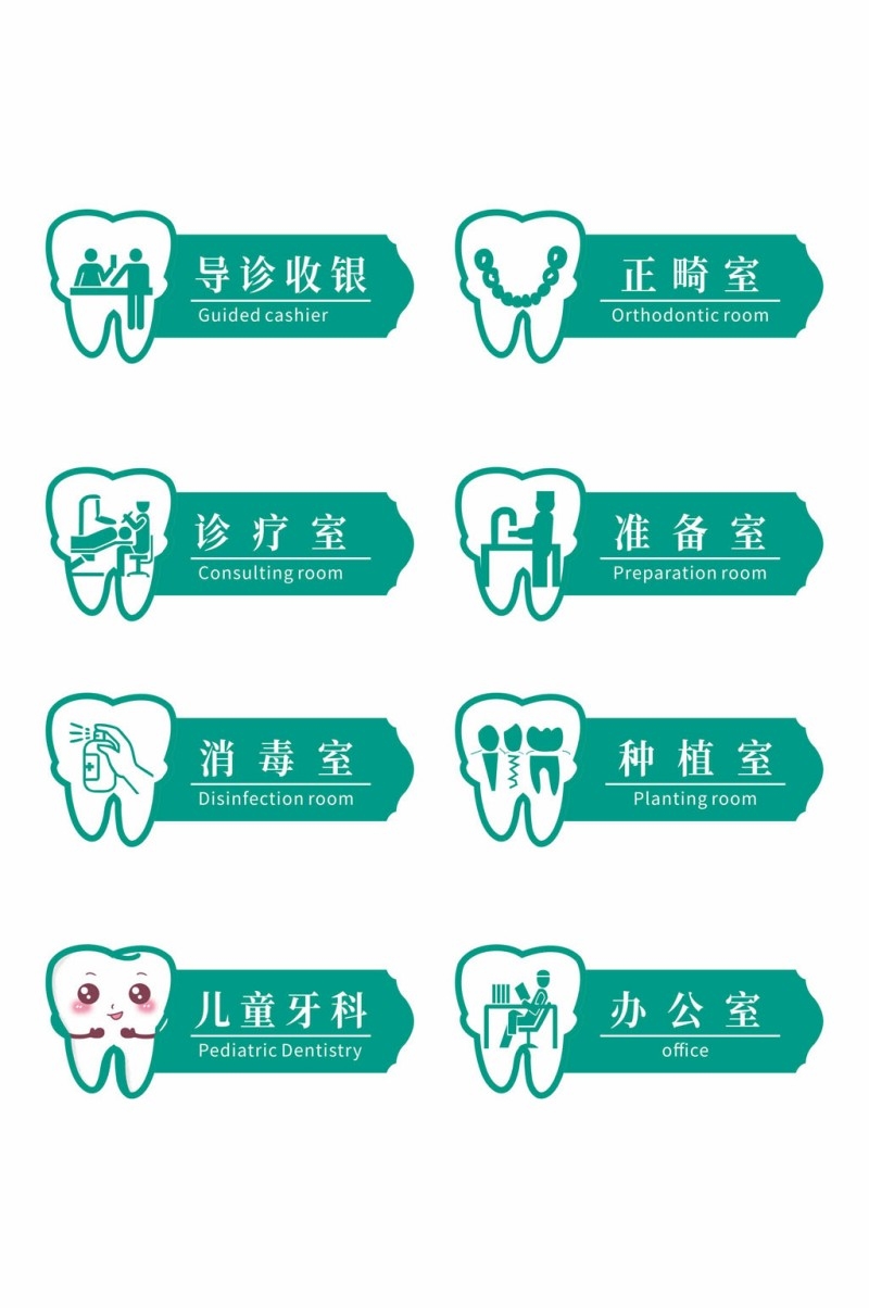 口腔医院诊所科室牌导视牌