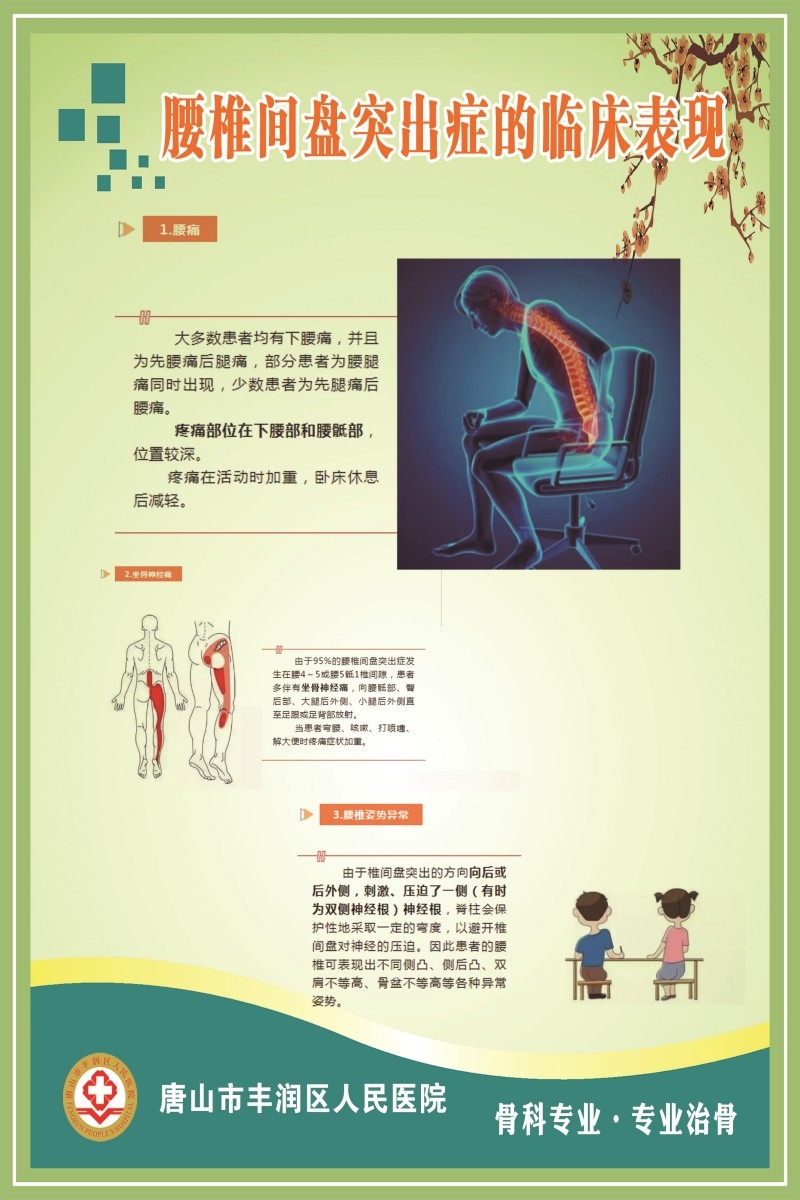 骨科医院腰椎间盘突出宣传挂画海报