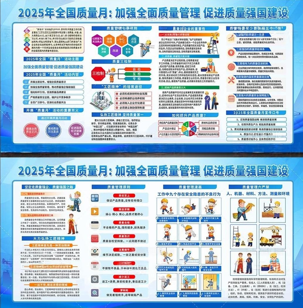 2025年全国质量月宣传栏展板