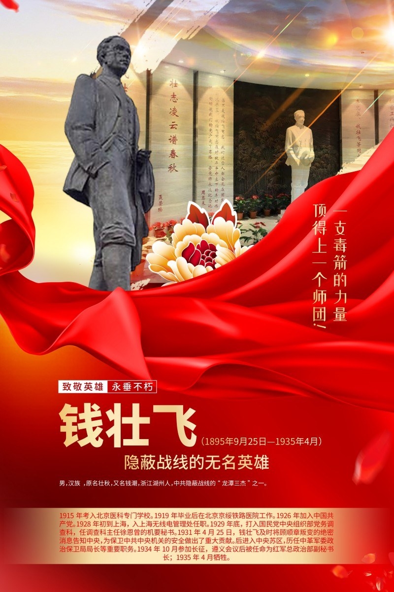 英雄人物事迹介绍海报钱壮飞