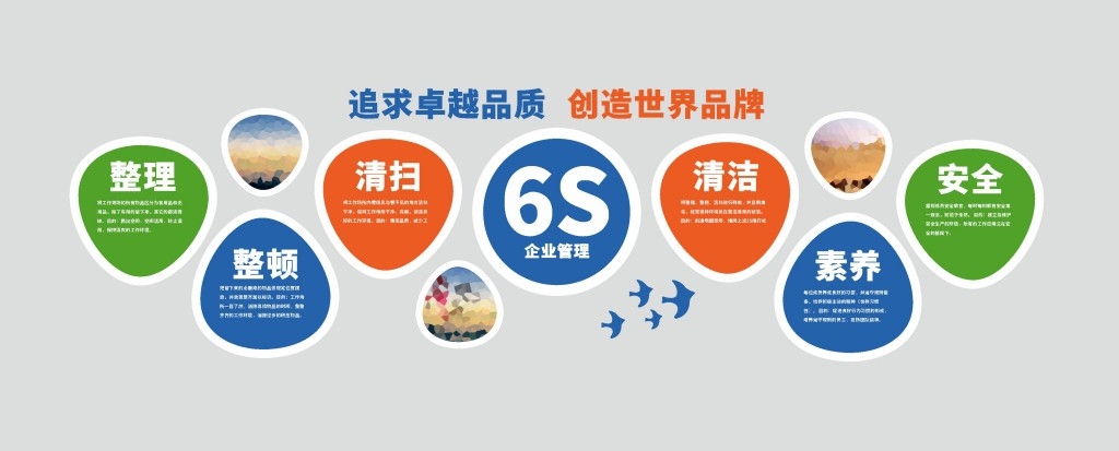 企业6S管理体系文化墙