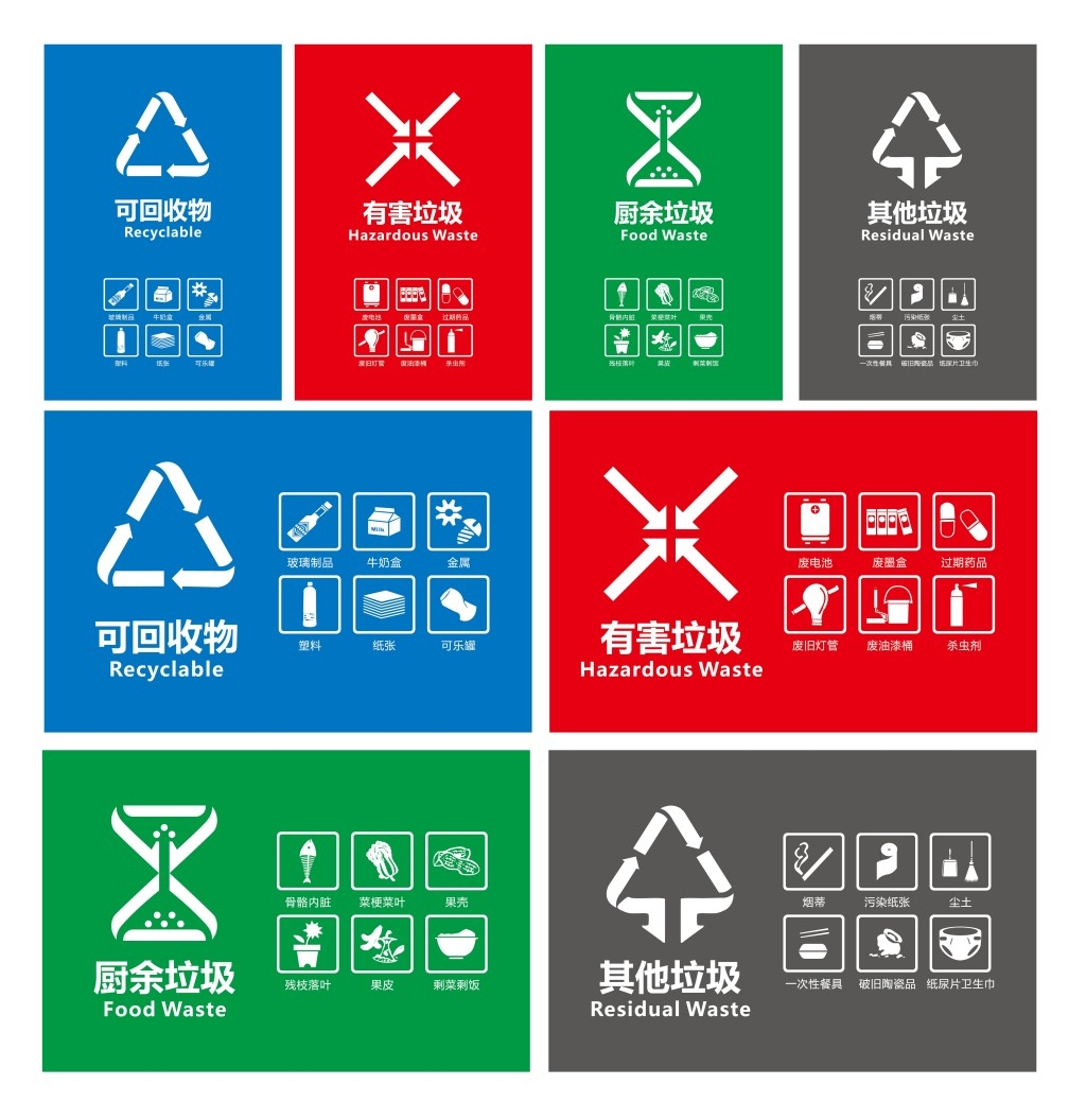 垃圾桶垃圾分类标识