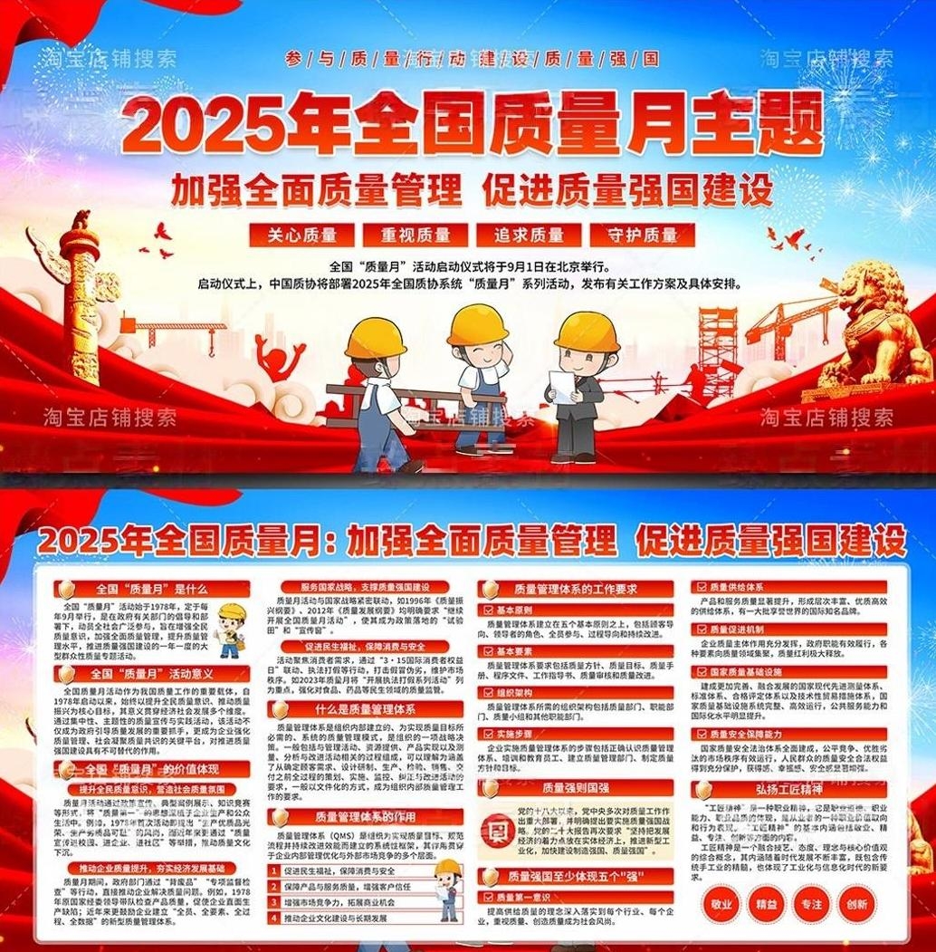 2025年全国质量月宣传栏展板