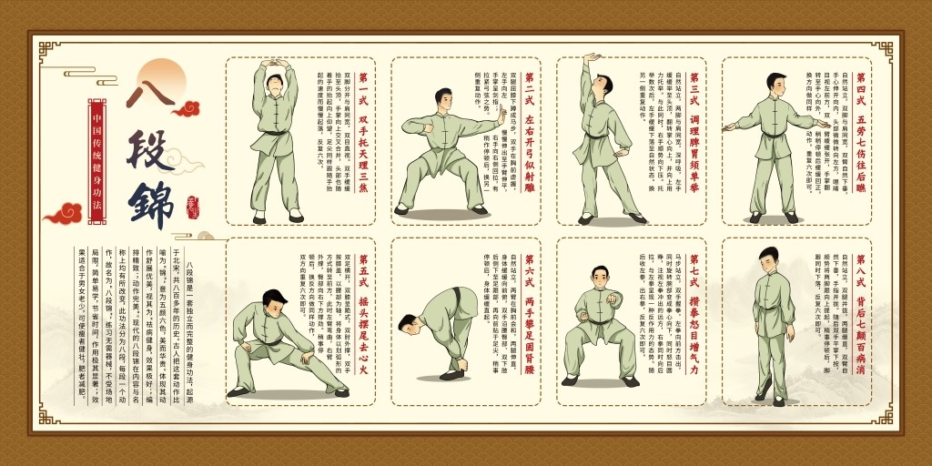 中医养生功法八段锦动作分解海报