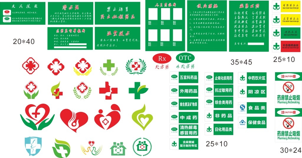 药店药品分类标识