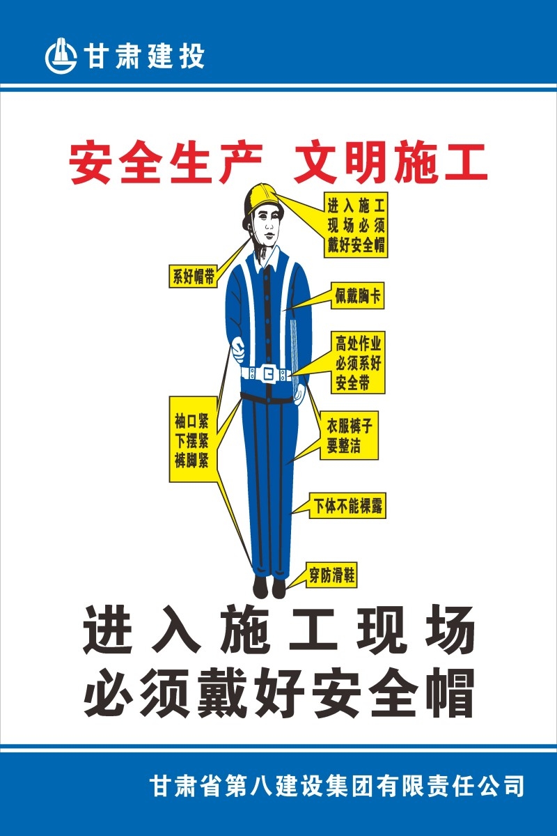 工地安全佩戴标准安全示意图
