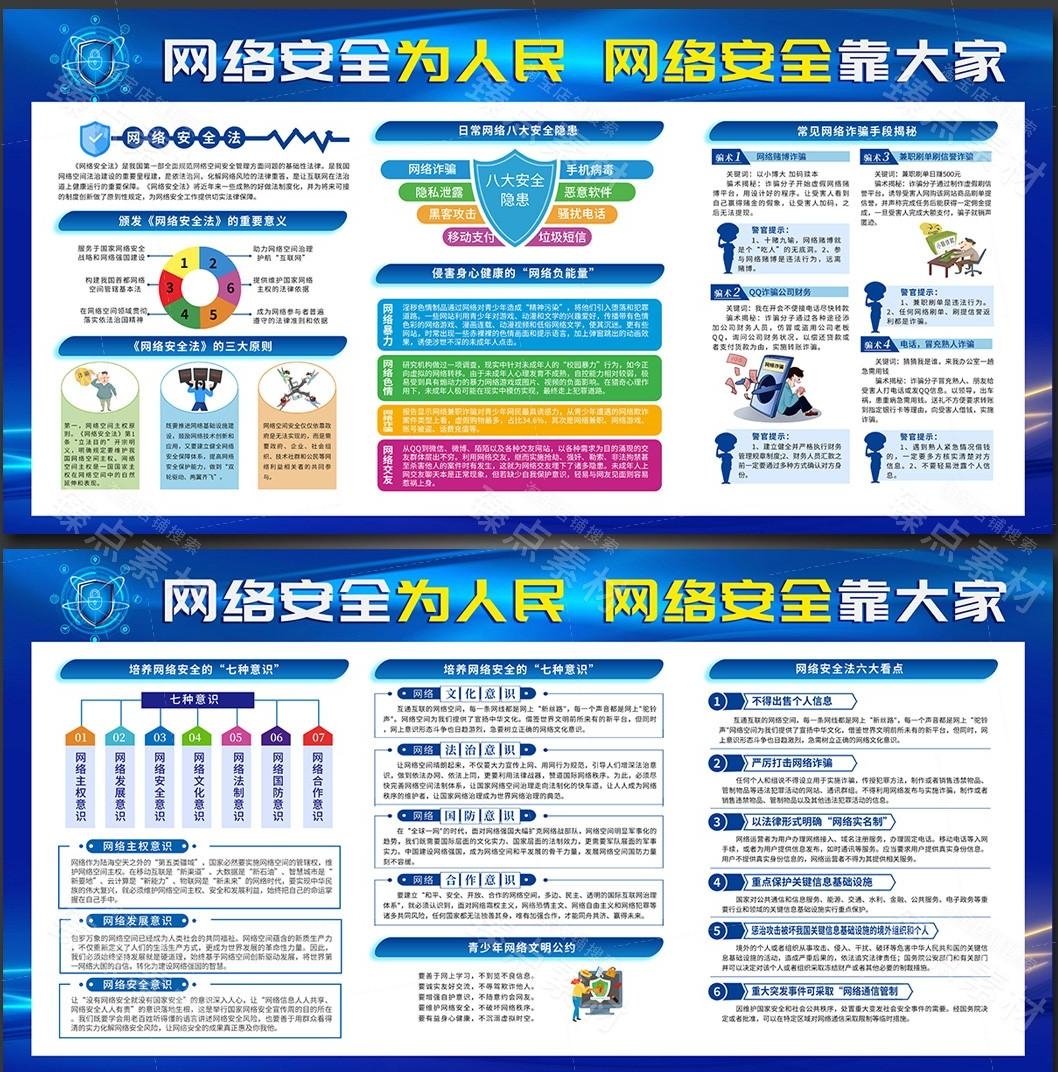 网络安全宣传周展板宣传栏PSD素材