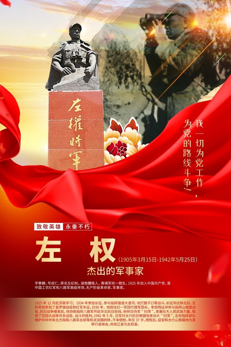 英雄人物事迹介绍海报左权