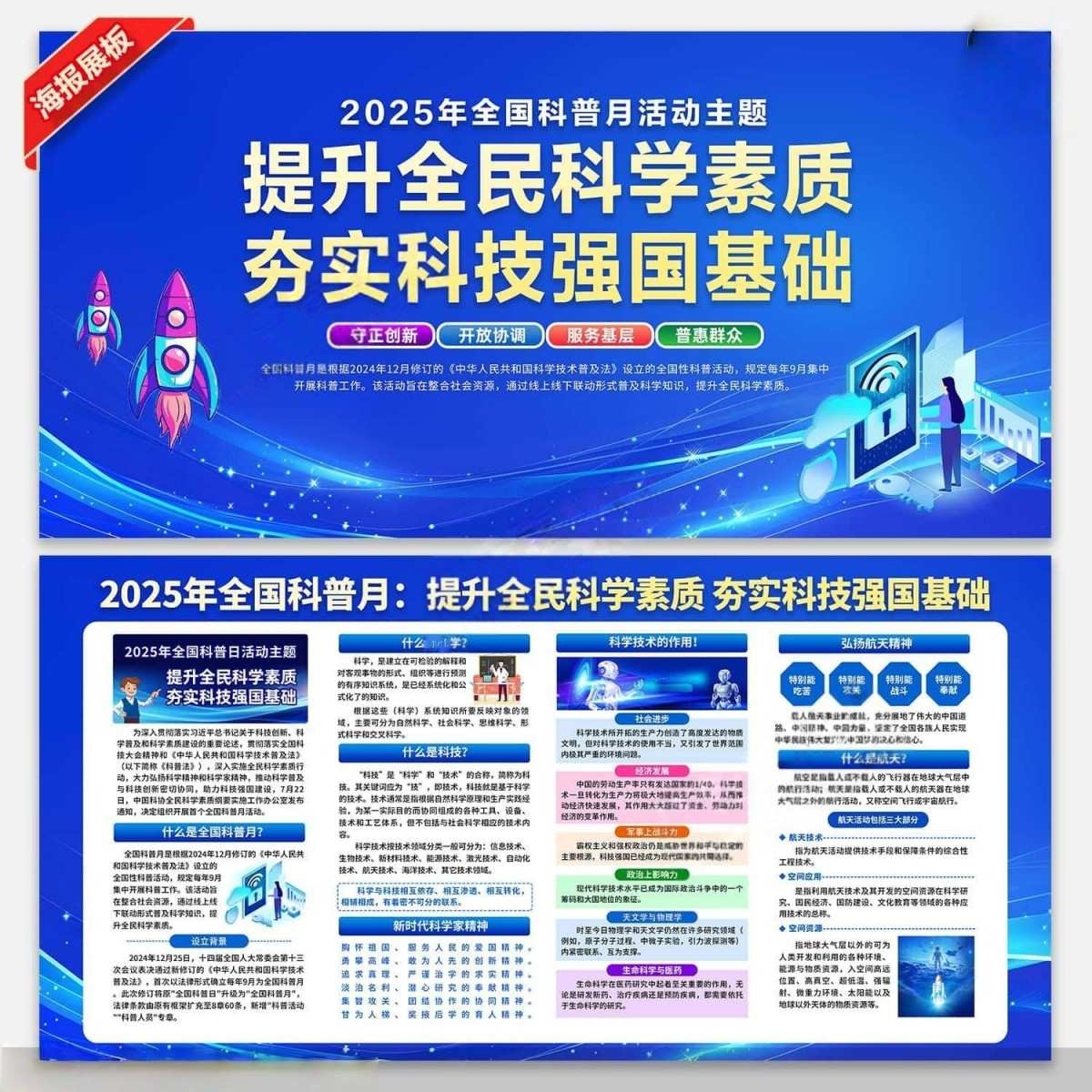 2025年全国科普月展板全国科普日宣传栏展板