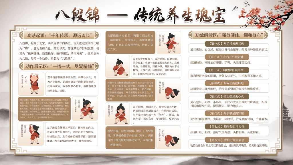中医养生瑰宝八段锦动作分解海报
