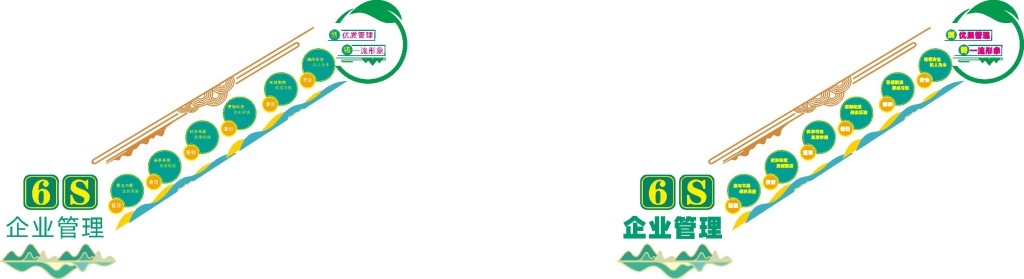 企业6S管理体系文化墙