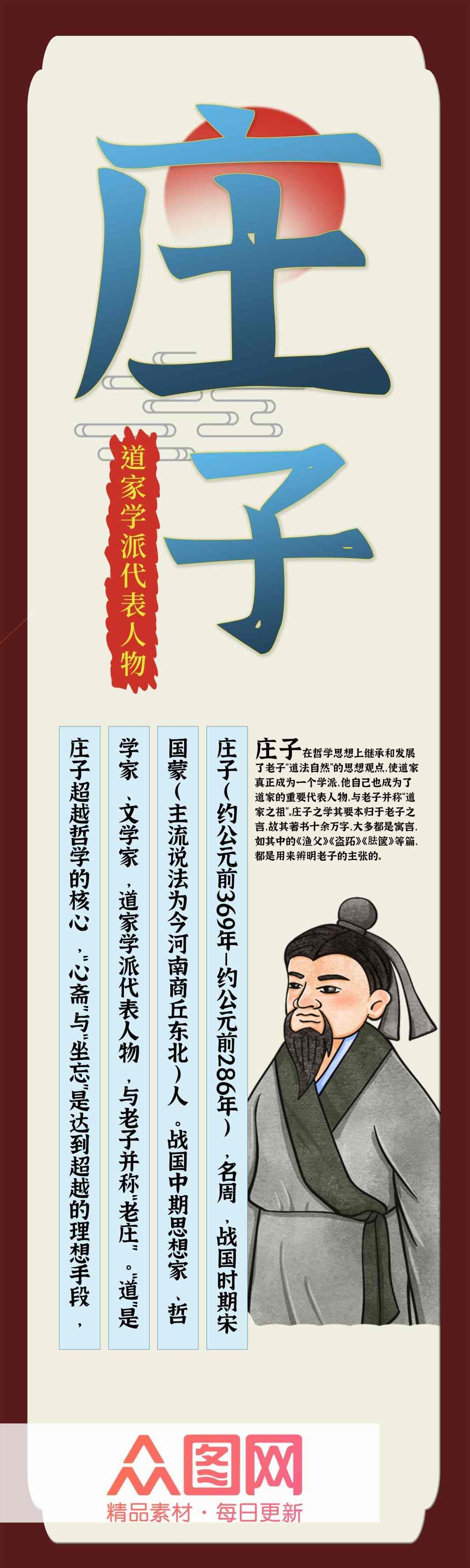 中小学班级教室校园诗人简介名人名言挂画壁画展板 (16)
