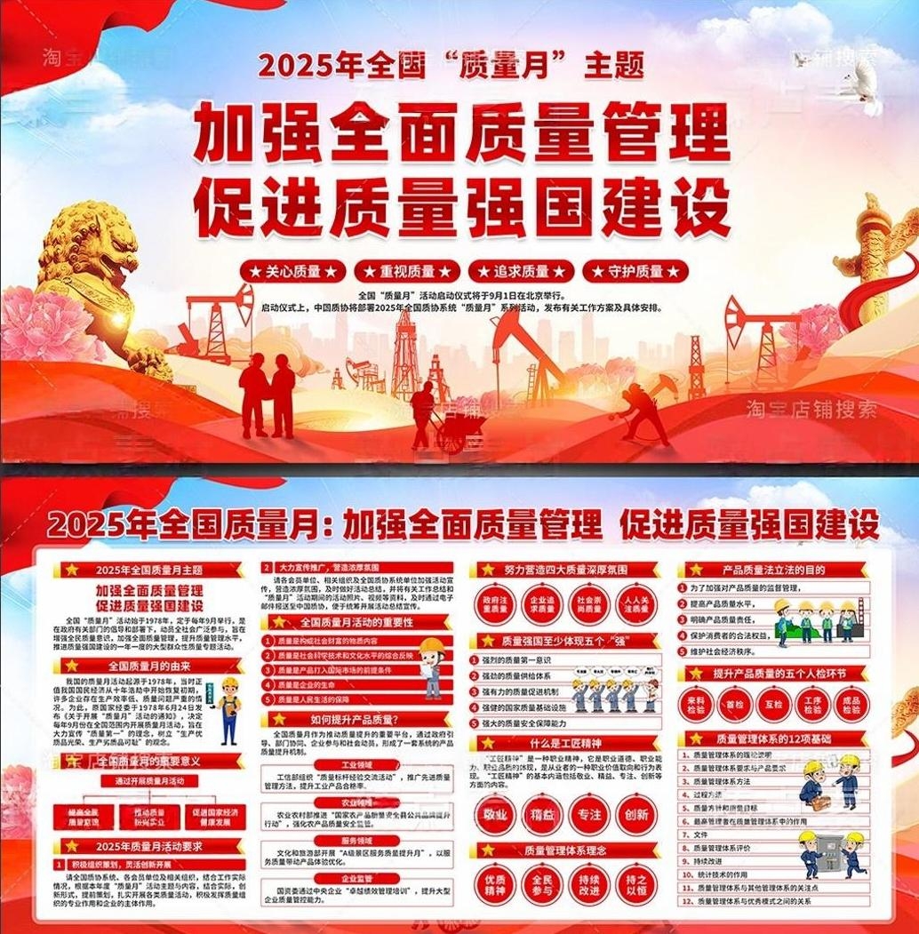 2025年全国质量月宣传栏展板 (6)