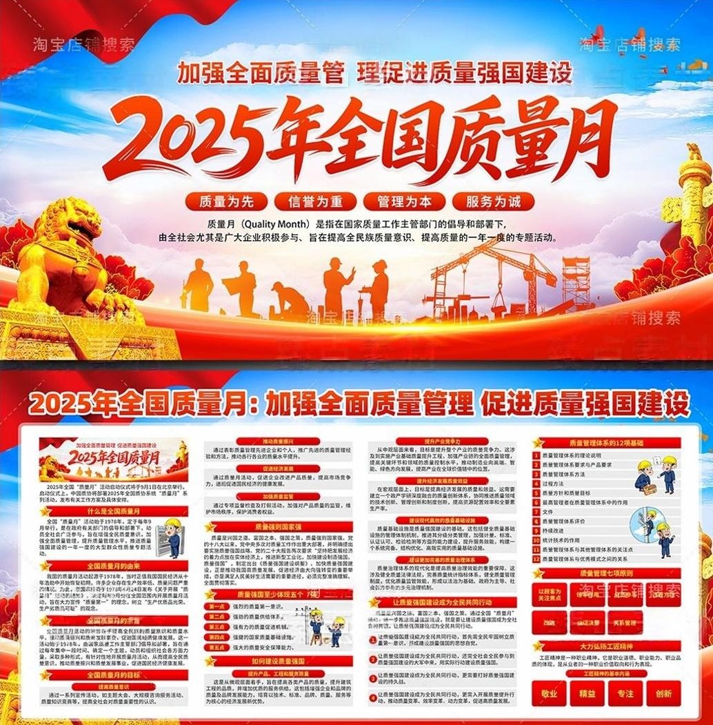 2025年全国质量月宣传栏展板