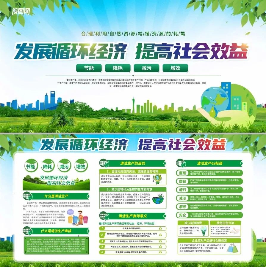 绿色环保企业清洁生产审核宣传栏展板海报