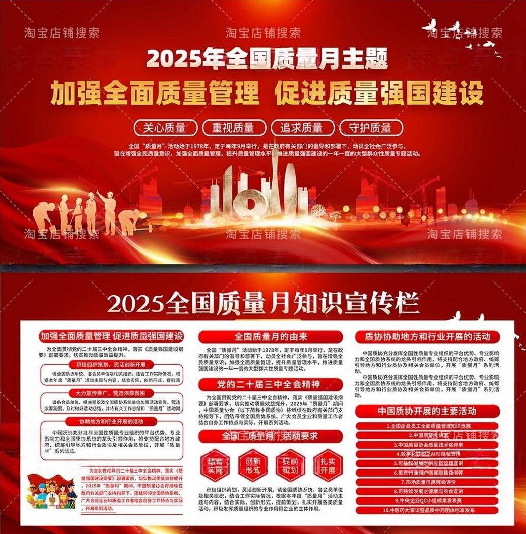 2025年全国质量月宣传栏展板