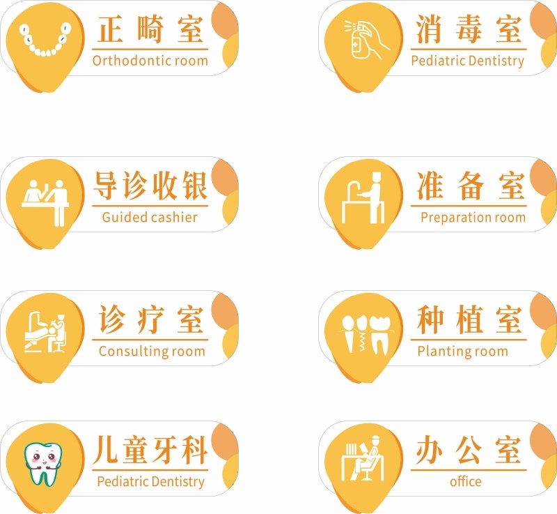 口腔医院诊所科室牌导视牌