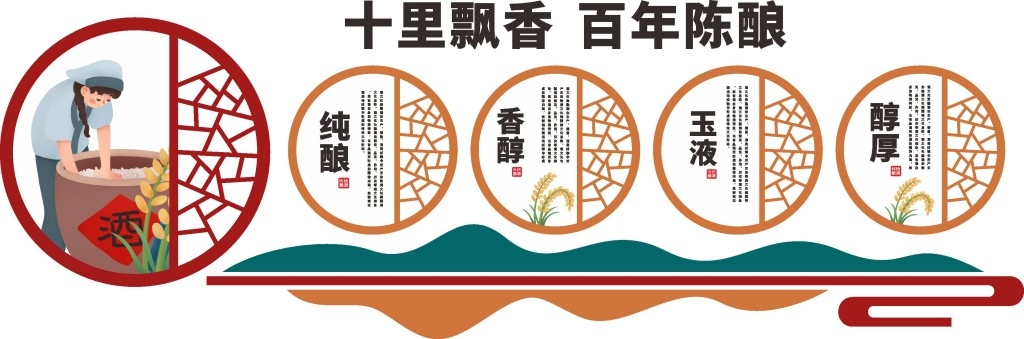 中式酿酒文化酒业文化墙古典酒公司酒文化墙宣传标语形象墙素材模板