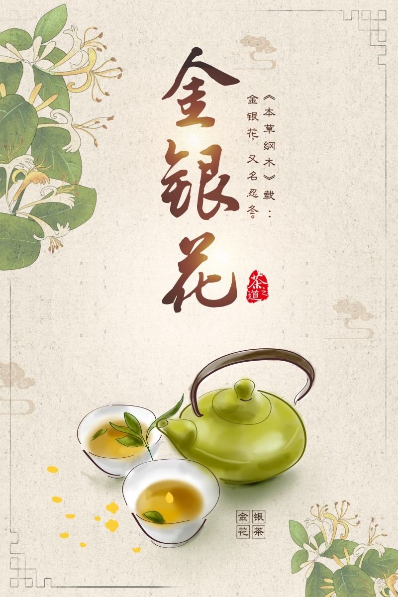 金银花茶展板海报