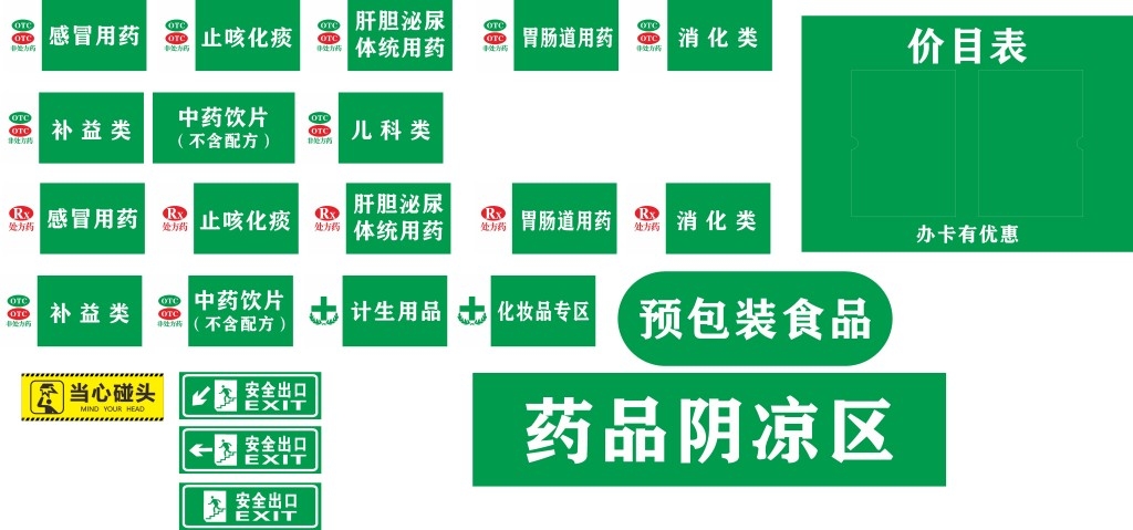药店药品分类标识