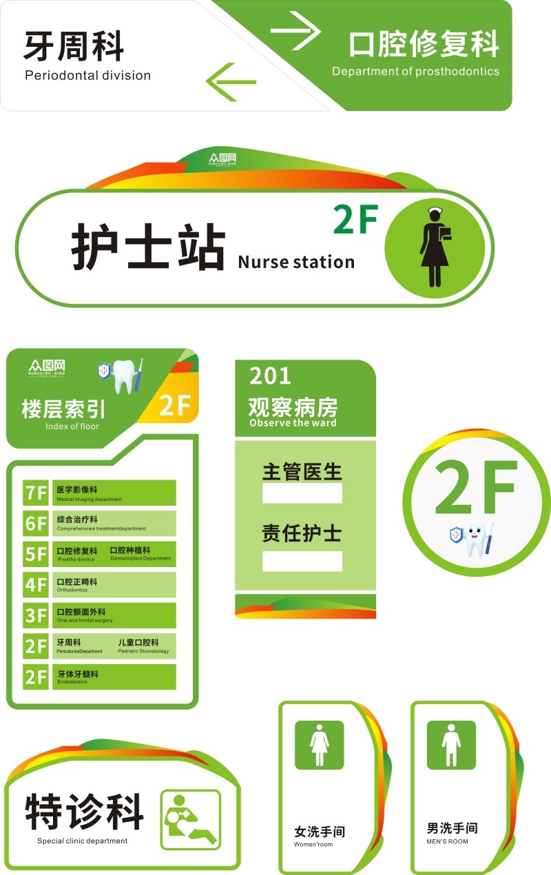 口腔医院诊所科室牌导视牌