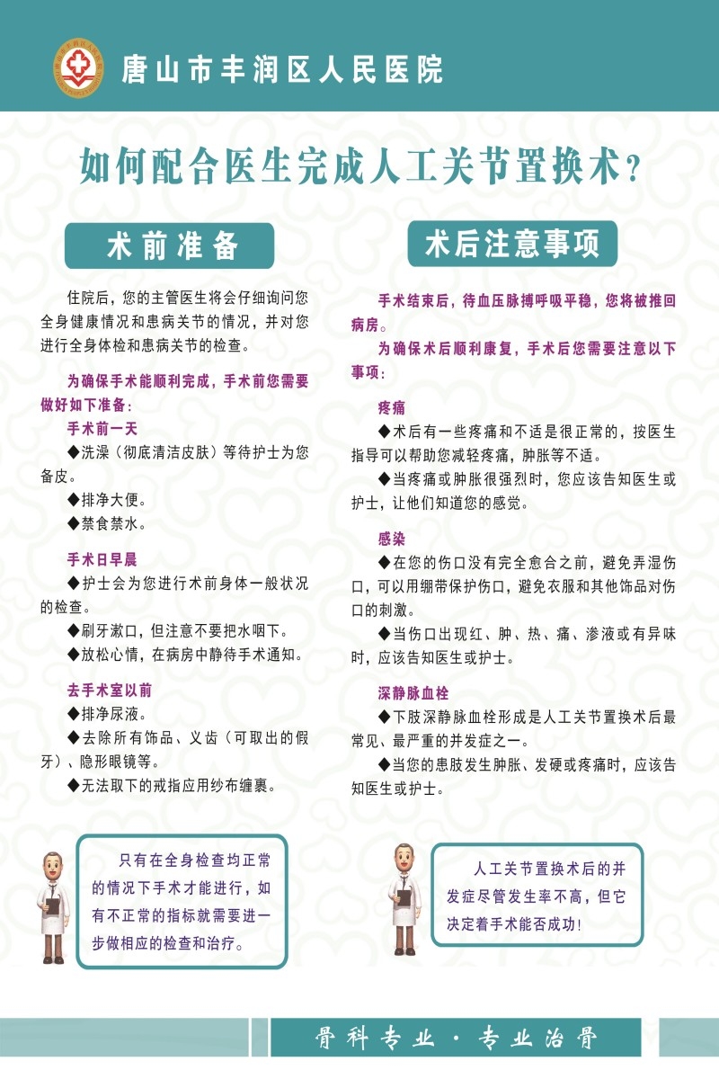 骨科医院术后宣传挂画海报