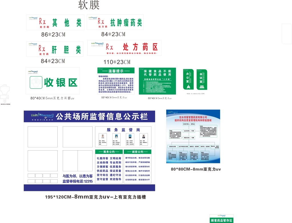药店药品分类标识